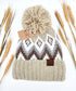 Aztec Chevron Knit Pom Beanie C.C Hat